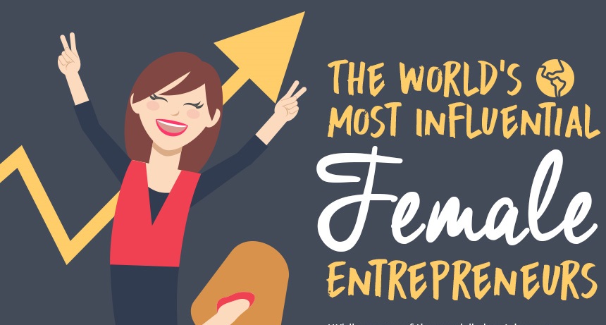 the worlds most influential female entrepreneurs featured image