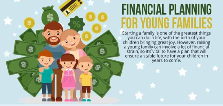 Financial Planning For Young Families